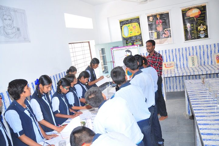 Mount Basil High School Malleboinpally Mahabubnagar Fees