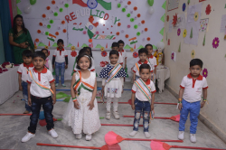 Best Play Schools in Gwalior, Parvarish pre school, B457, Double Rd, Bahodapur, Anand Nagar, Anand Nagar, Gwalior