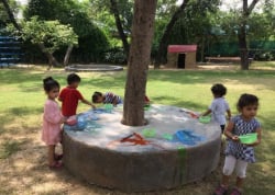 Pre schools, Playschools schools in Palam Vihar Extension, Gurgaon, L AVENIR THE FUTURE PRE SCHOOL, 21A Ansal Farms, Bijwasan, Salapur Khera Village,Palam Farms, Gurugram