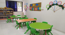 Best Play Schools in Aurangabad, ALPHABETZ INTERNATIONAL PRESCHOOL CIDCO Waluj Mahanagar, Plot no. 88 and 89 Growth Centre, Infront of Central Garden, CIDCO Waluj Mahanagar-2, CIDCO Waluj Mahanagar, Aurangabad