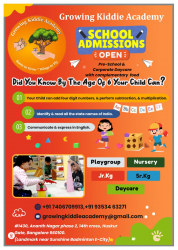 Growing kiddie Academy Galley Image 4