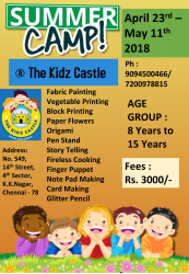 The Kidz Castle Galley Image 1